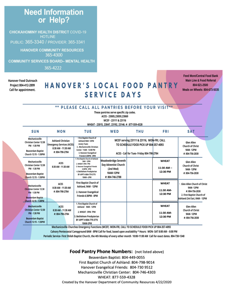 HanoverCountyResources - Abner Baptist Church
